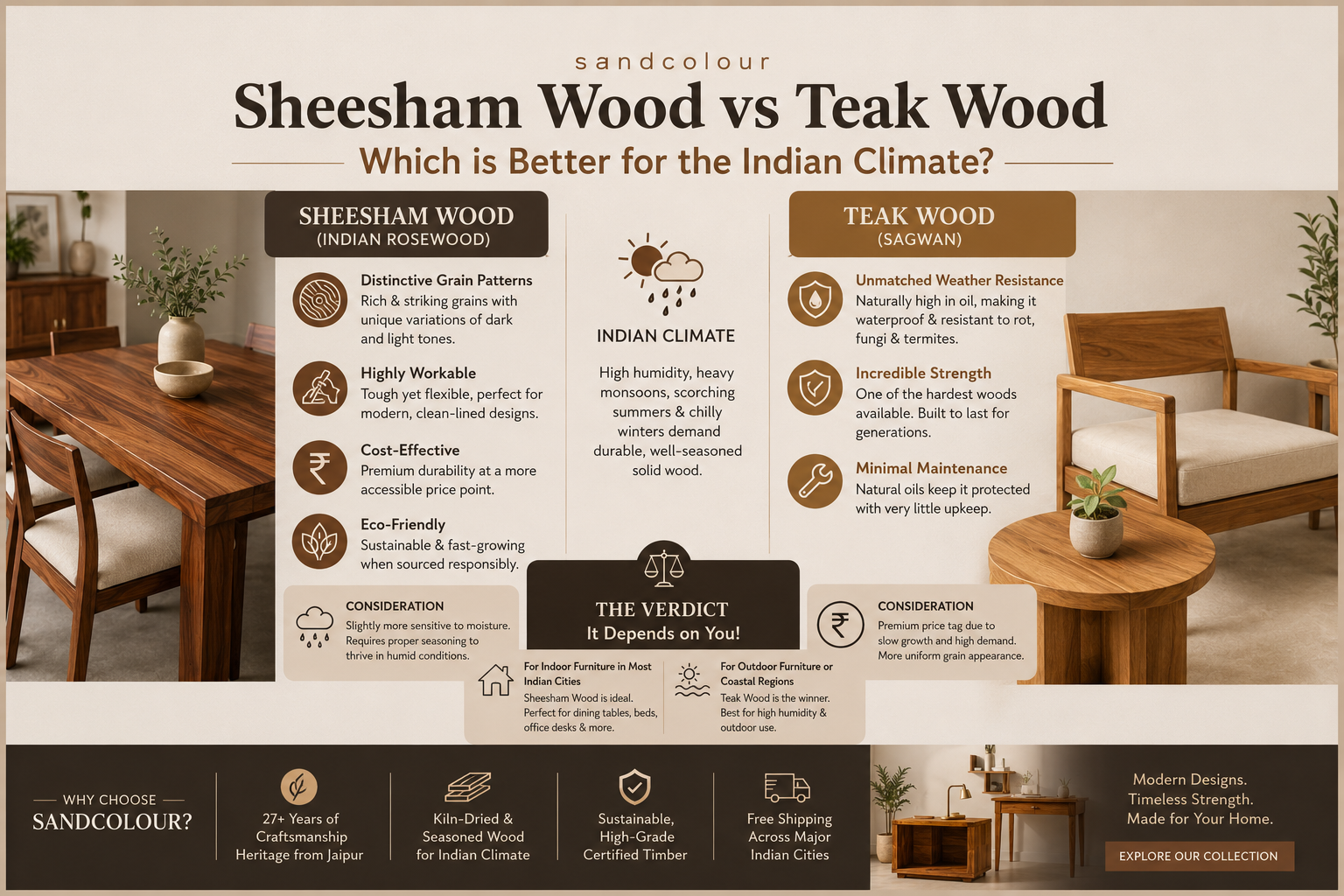 Sheesham Wood vs Teak Wood: Which is Better for Indian Climate?